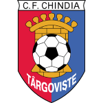 AFC Chindia Târgoviște