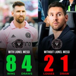 Nėra L. Messi – nėra pergalių