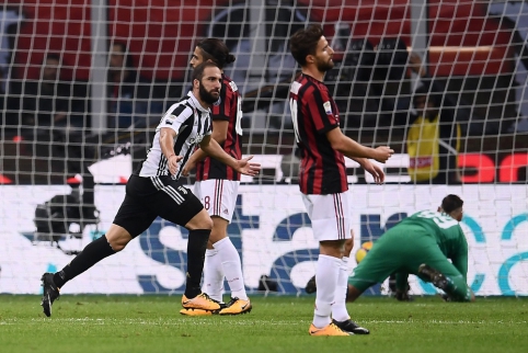 Serie A: "Milan" - "Juventus"