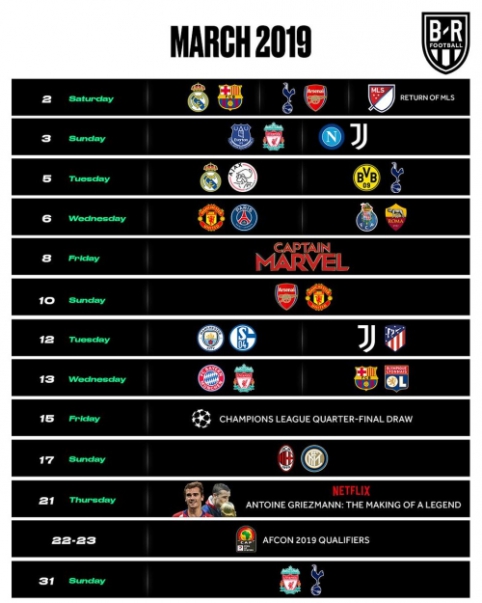 Kovo Mėnesį Nebus Liudna Eurofootball Lt