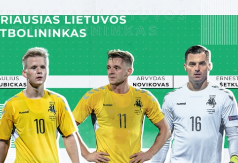 Geriausi Lietuvos futbolininkai iš arti