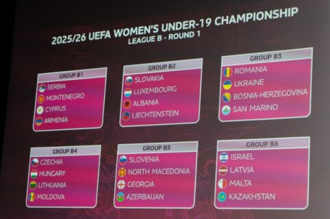 Ištraukti Europos merginų čempionatų atrankos burtai