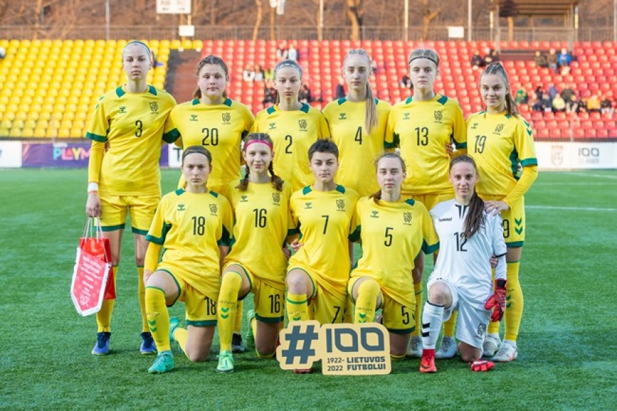 Merginų U 19 Ir U 17 Rinktinės Suzinojo Varzoves Europos Cempionatų Atrankoje Eurofootball Lt